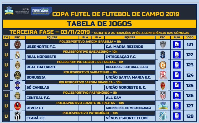 Terceira fase da Copa Futel de Futebol de Campo será disputada neste domingo (3) 1