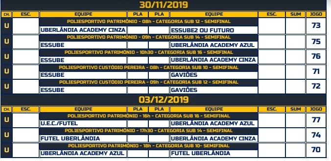 Semifinais da Copa Futel de Futebol de Campo de Base começam nesta sexta (29) 1