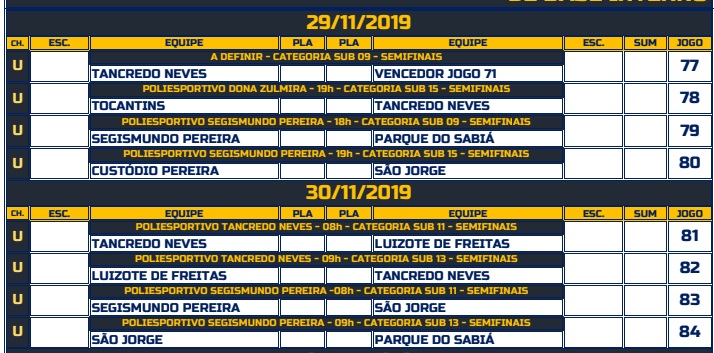 Semifinais da Copa Futel de Futebol de Campo de Base começam nesta sexta (29) 2
