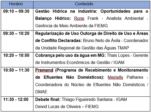 Dmae participa de evento online da Fiemg sobre gestão dos recursos hídricos 1