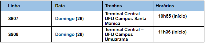 Settran divulga linhas especiais para o Enem deste domingo (28) 1