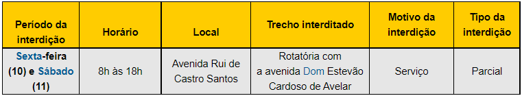 Settran interdita via no bairro Grand Ville nesta sexta-feira (10) e sábado (11) 1