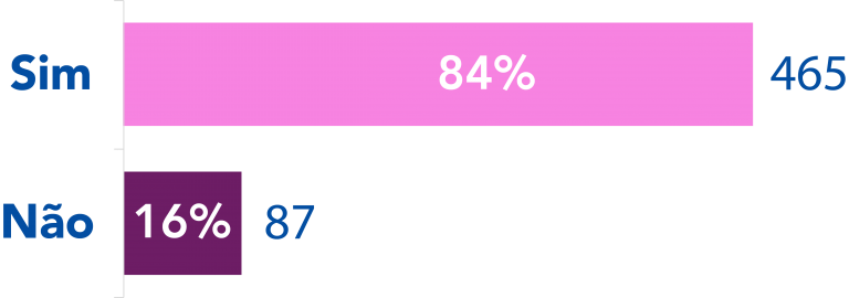 Salve Maria 45