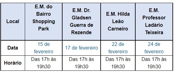 Prefeitura estimula empreendedorismo feminino em nova etapa do programa ‘Ela Segura’ 1