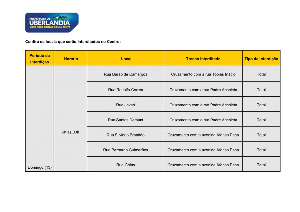 Confira as vias que serão interditadas nos dias 13 e 14 em virtude da Festa do Congado 1
