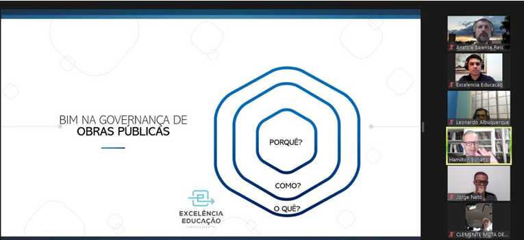 TECNOLOGIA BIM