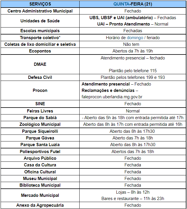 Veja como ficam os serviços municipais nesta quinta-feira (21) 1