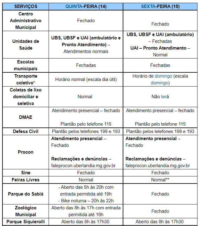 Veja como ficam os serviços municipais nesta quinta (14) e sexta-feira (15) 1