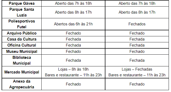 Veja como ficam os serviços municipais nesta quinta (14) e sexta-feira (15) 2