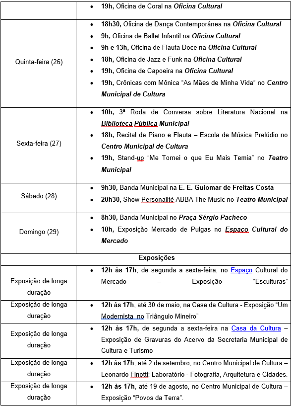 Uberlândia oferece diversas atrações culturais nesta semana 2
