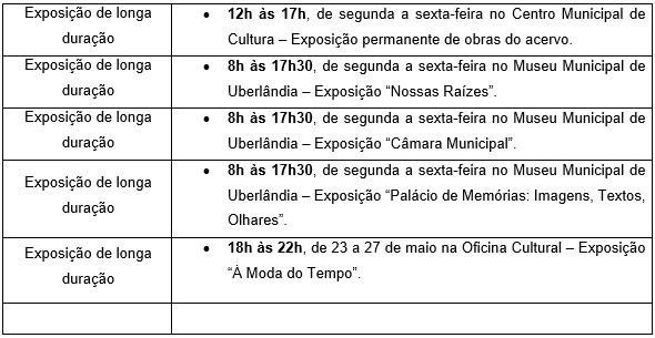 Uberlândia oferece diversas atrações culturais nesta semana 3