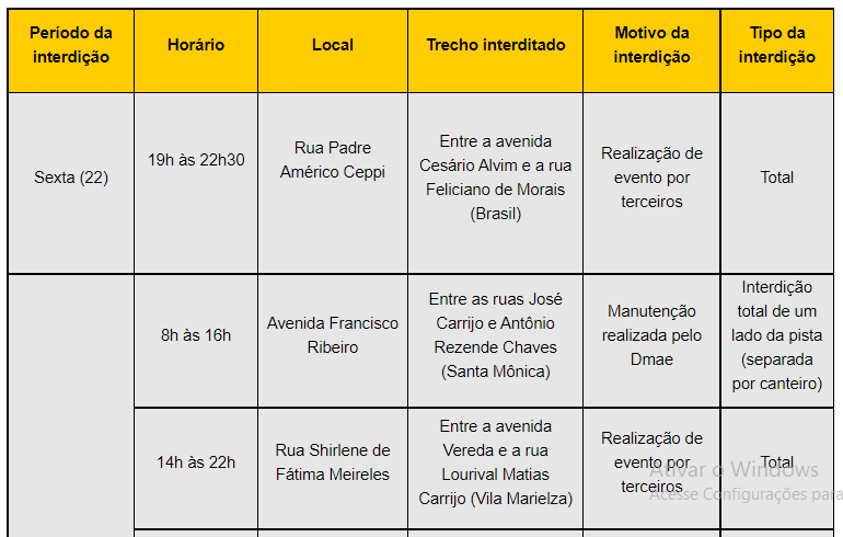 Settran interdita vias pela cidade neste fim de semana 1