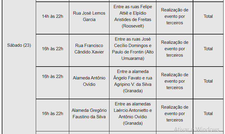 Settran interdita vias pela cidade neste fim de semana 2