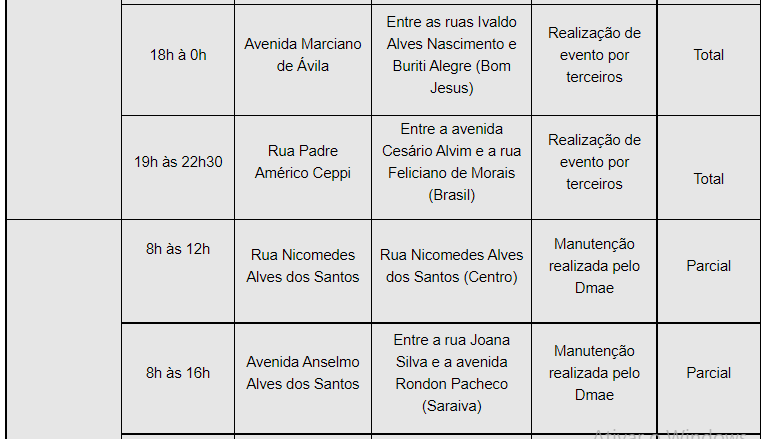 Settran interdita vias pela cidade neste fim de semana 3
