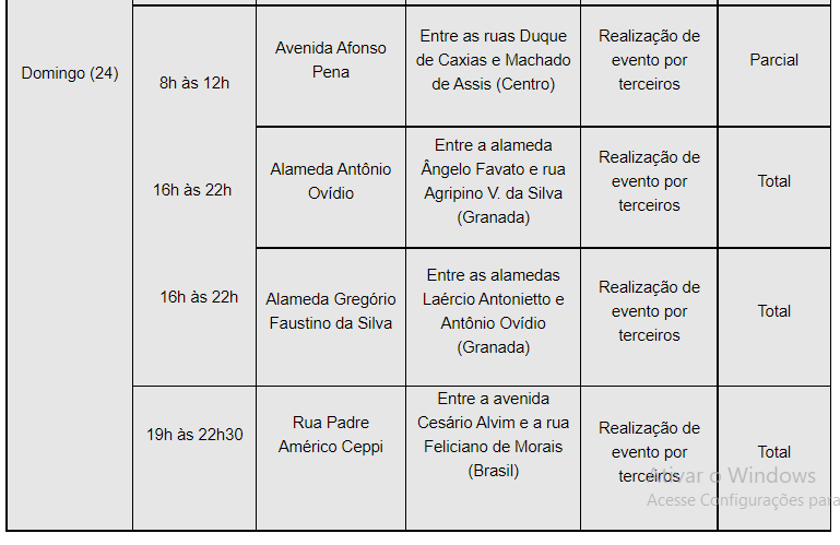 Settran interdita vias pela cidade neste fim de semana 4