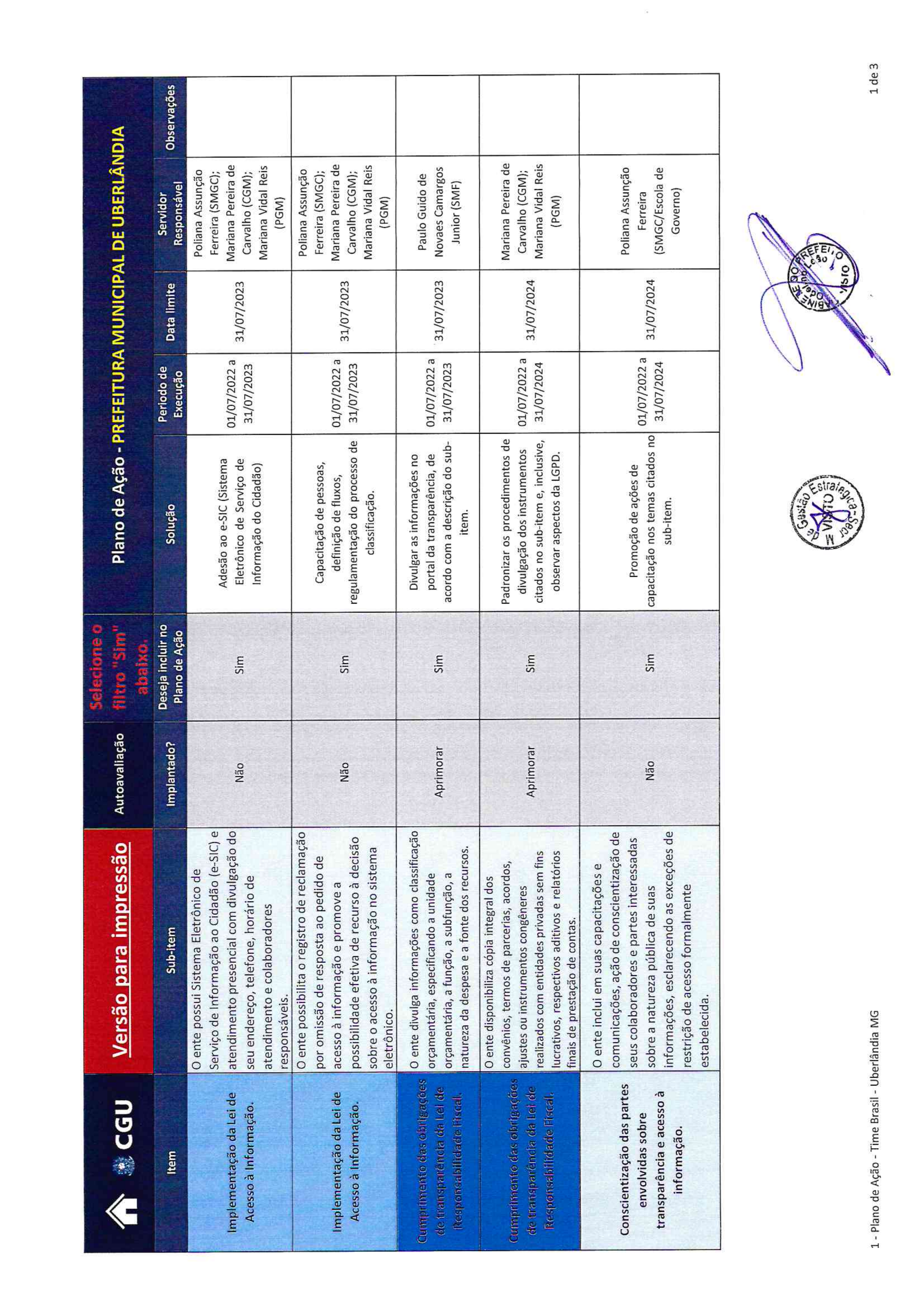 Comitê de Governança Pública 15