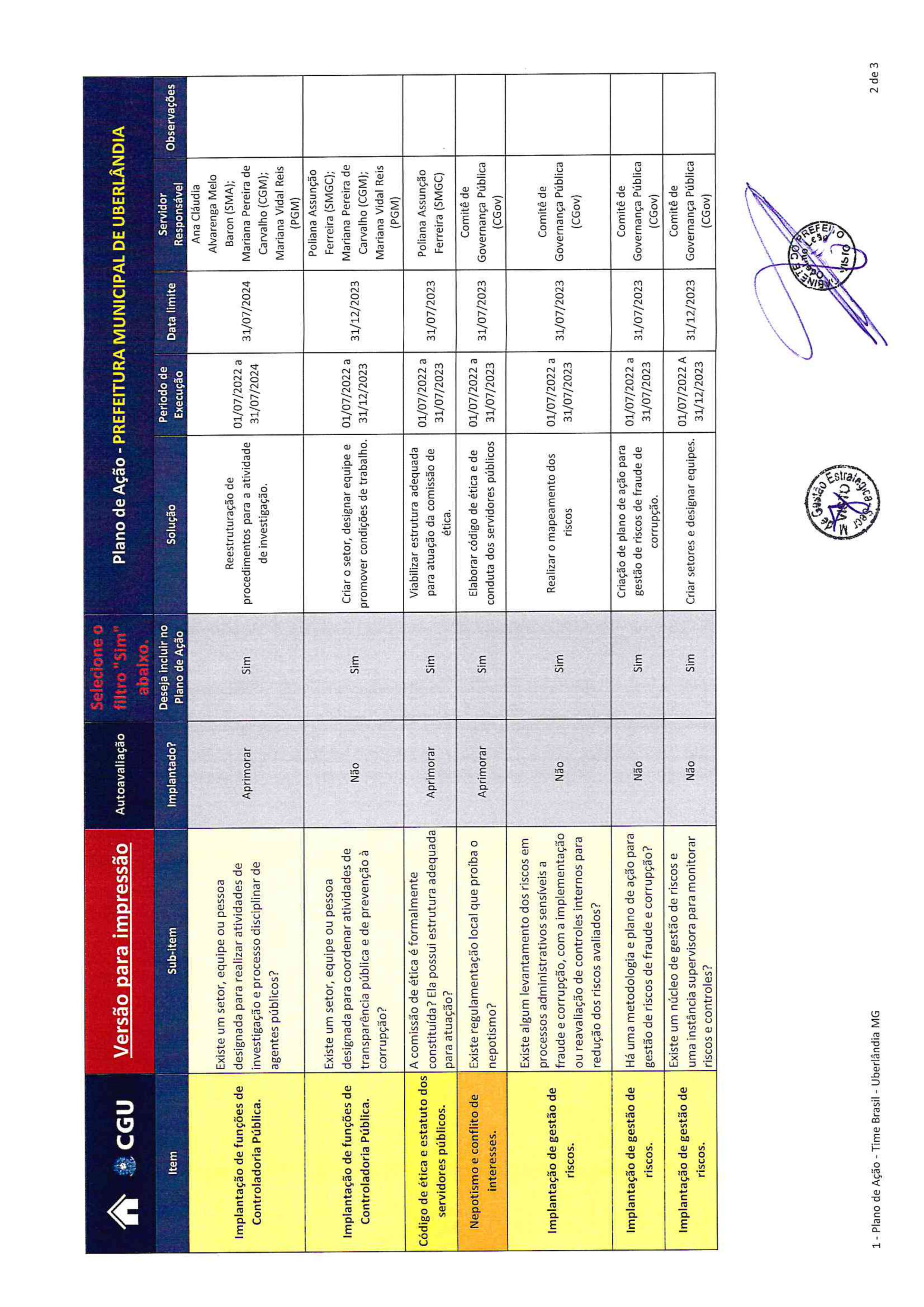 Comitê de Governança Pública 16