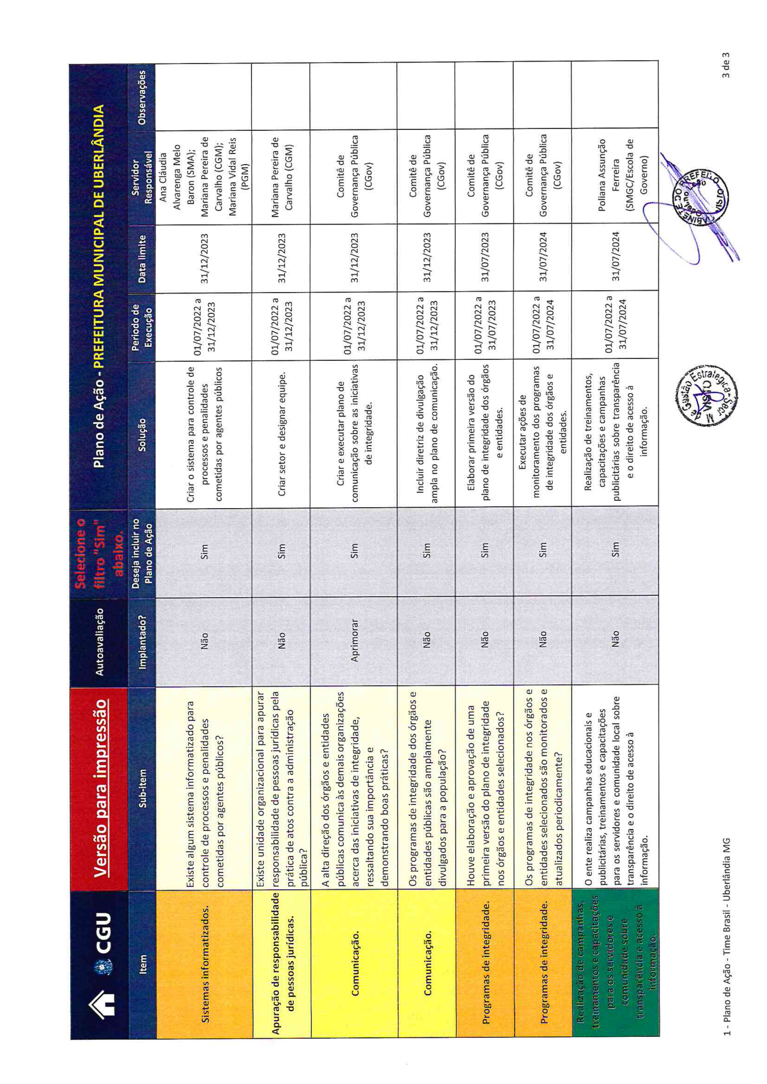Comitê de Governança Pública 17