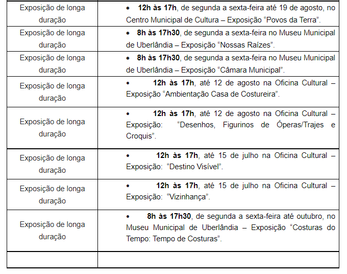 Início de mês conta com uma programação cultural variada para a população 3