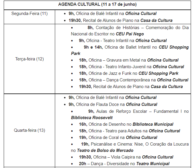 Início de mês conta com uma programação cultural variada para a população 1