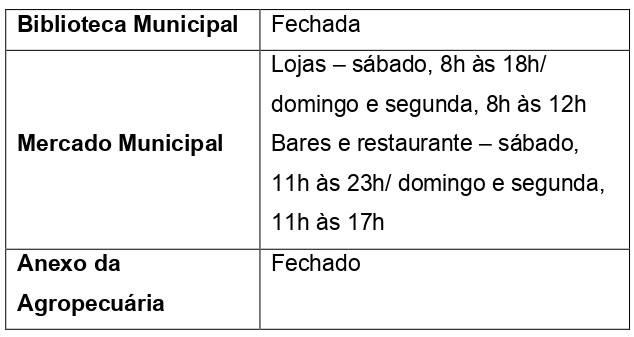 Confira como ficam os serviços municipais na próxima segunda-feira (15) 2
