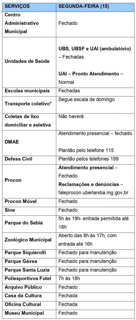 Confira como ficam os serviços municipais na próxima segunda-feira (15) 1