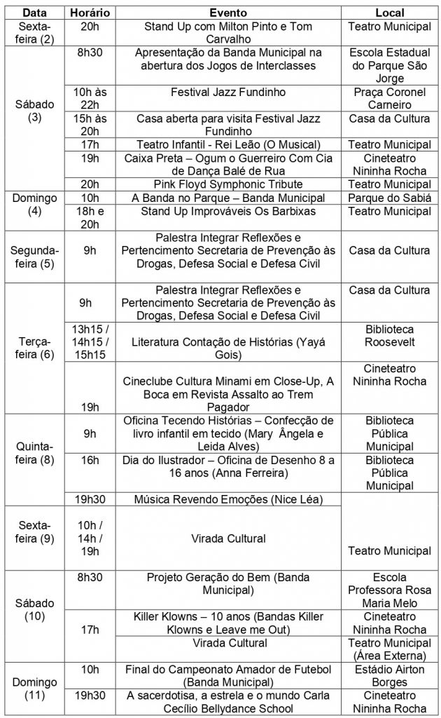 Prefeitura traz uma agenda cultural especial para a população 1