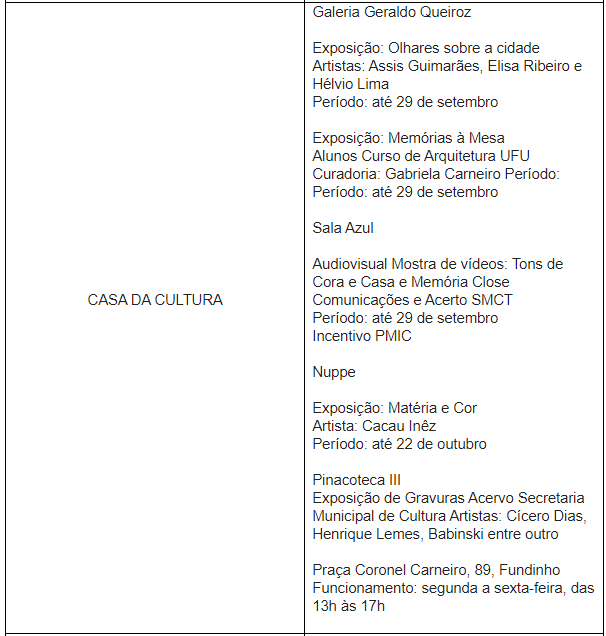 Agenda Cultural segue a todo vapor neste fim de semana 3
