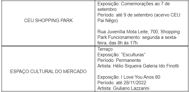 Agenda Cultural segue a todo vapor neste fim de semana 4