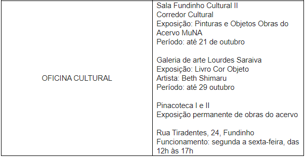 Agenda Cultural segue a todo vapor neste fim de semana 5