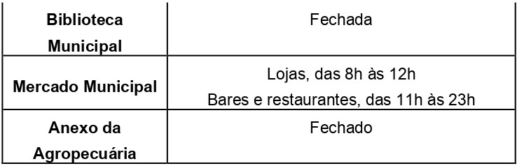 Veja como ficam os serviços municipais na quarta-feira (7), feriado nacional 2