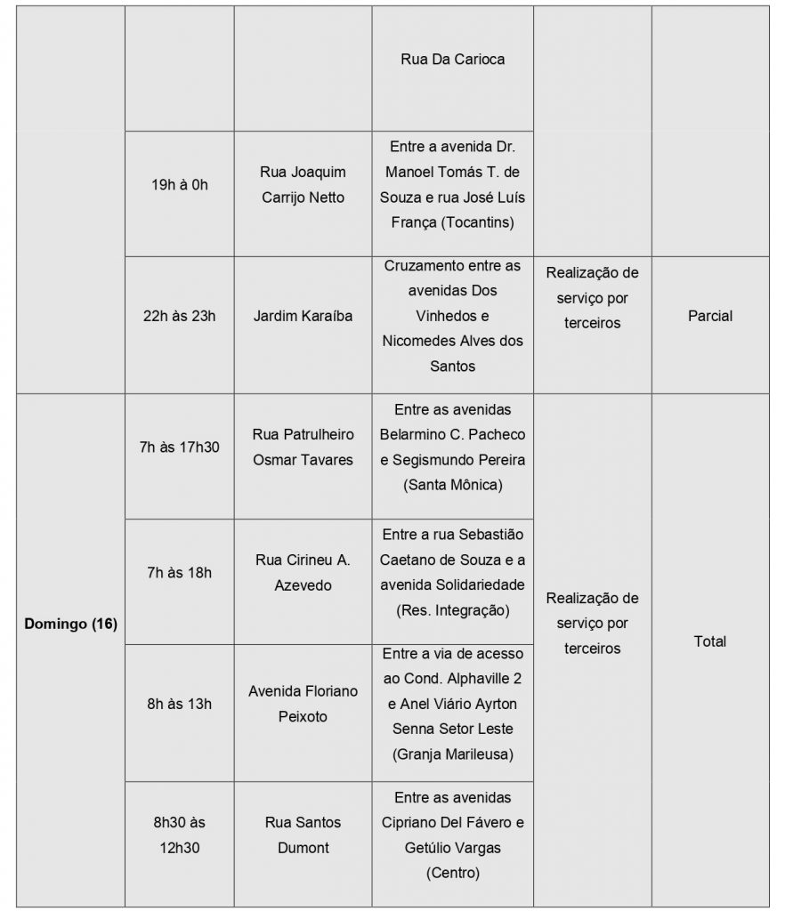 Settran informa interdição em vias entre sexta (14) e domingo (16) 3