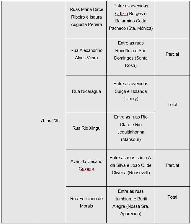 Várias vias da cidade serão interditadas para o cortejo da Festa de Congada 5