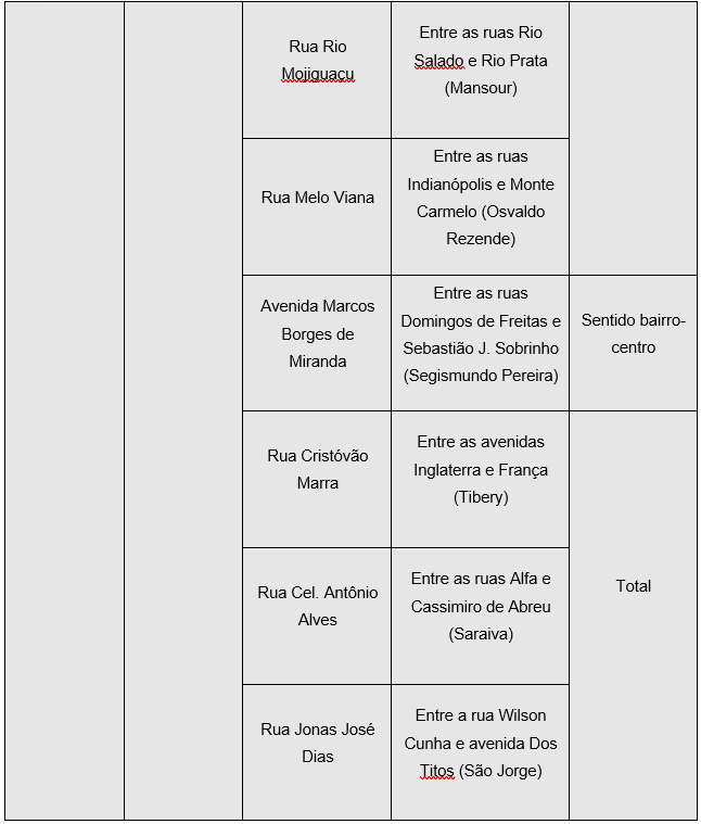 Várias vias da cidade serão interditadas para o cortejo da Festa de Congada 6