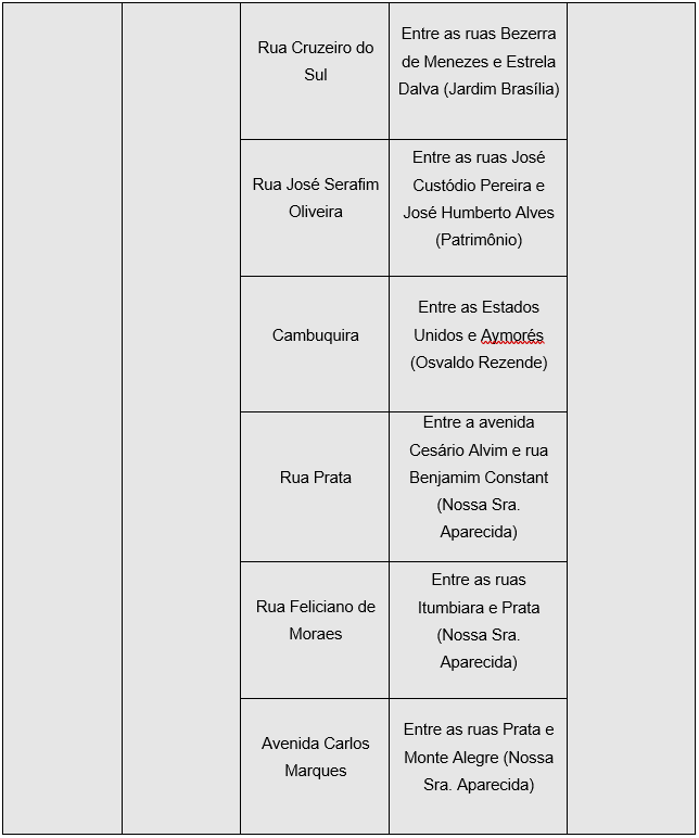 Várias vias da cidade serão interditadas para o cortejo da Festa de Congada 7