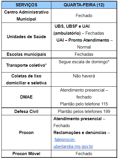 Confira os horários de atendimento dos serviços municipais nesta