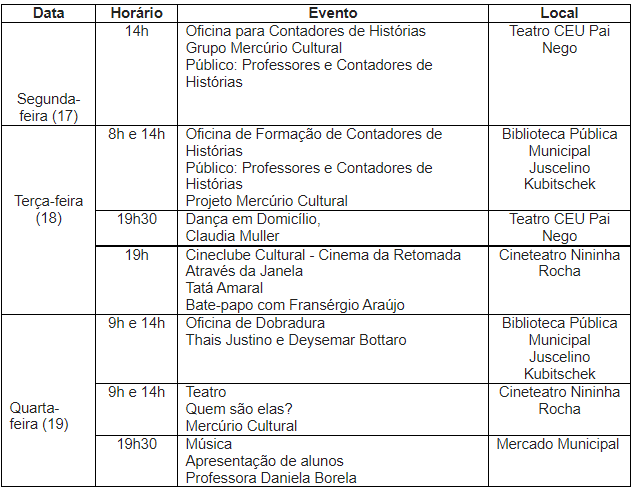 Confira a Agenda Cultural para esta semana 1