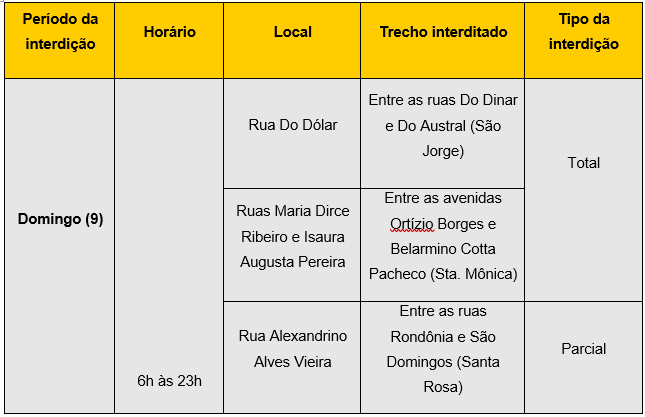 Várias vias da cidade serão interditadas para o cortejo da Festa de Congada 1