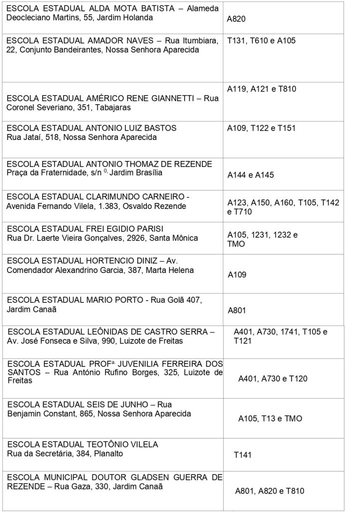<strong>Settran disponibiliza linhas especiais neste domingo (13) e no próximo (20) para realização do ENEM 2022</strong> 1