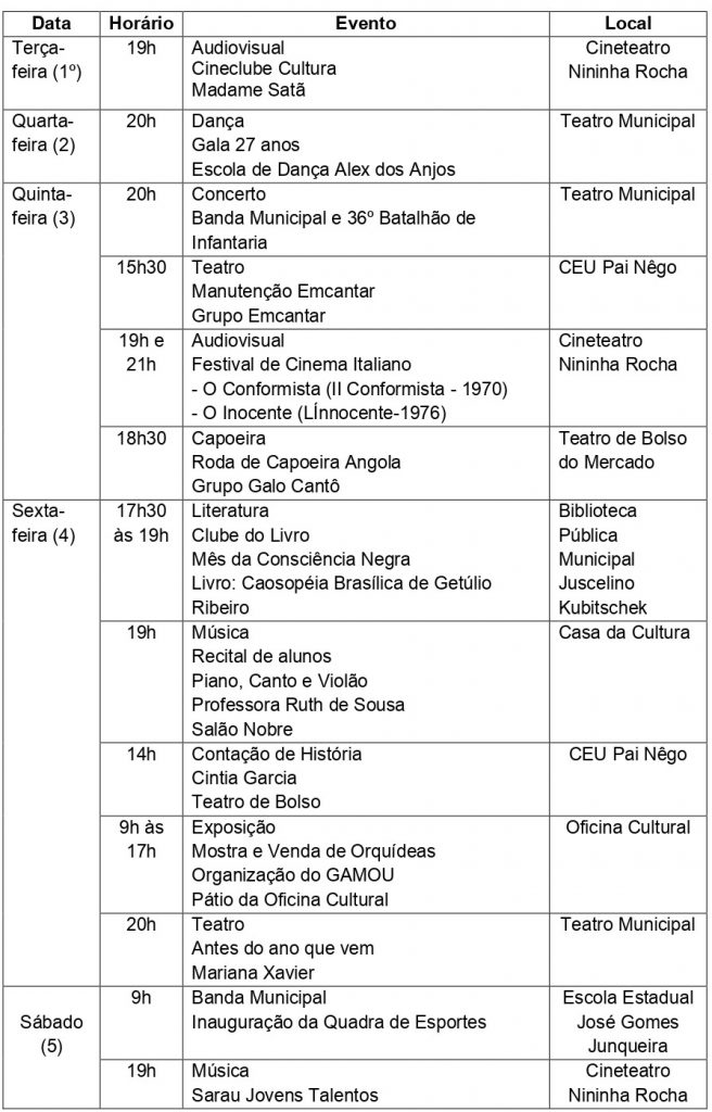 <strong>Novembro chega com diversas atividades culturais para a população</strong> 1