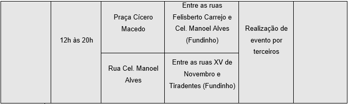 <strong>Vias de sete bairros serão interditadas neste sábado (12) até terça-feira (15) </strong> 2