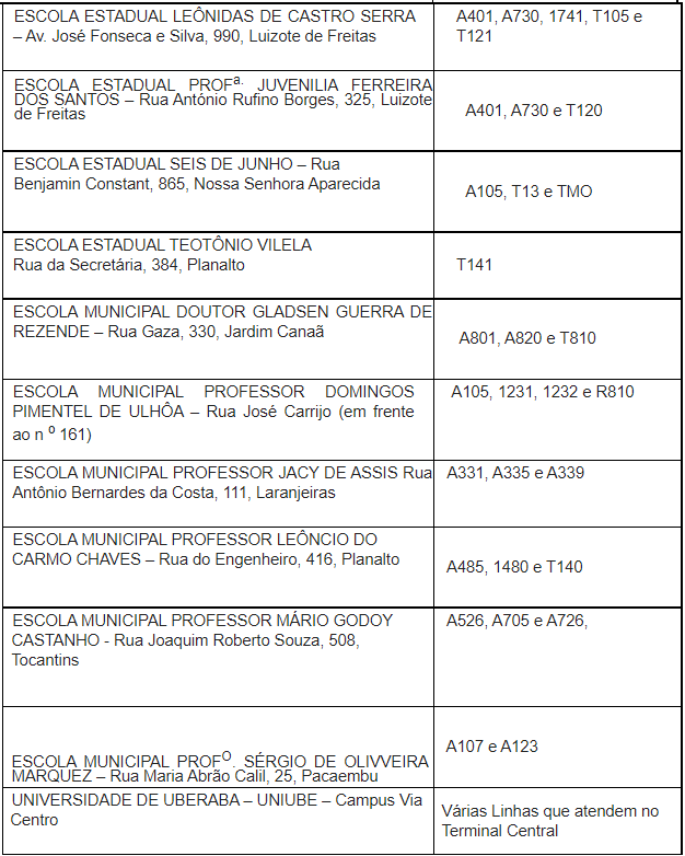 <strong>Settran mantém linhas especiais neste domingo (20) para realização do ENEM 2022</strong> 2