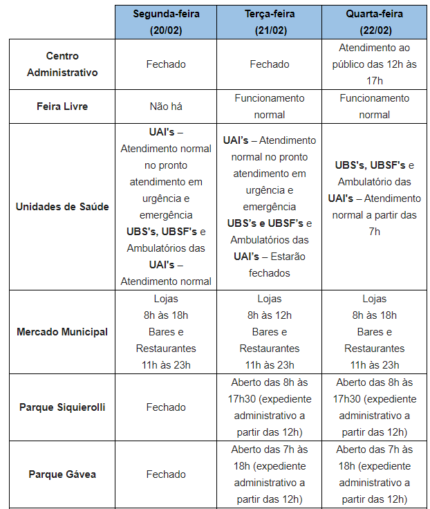 <strong>Fique por dentro de como ficam os serviços municipais durante o período de Carnaval </strong> 1