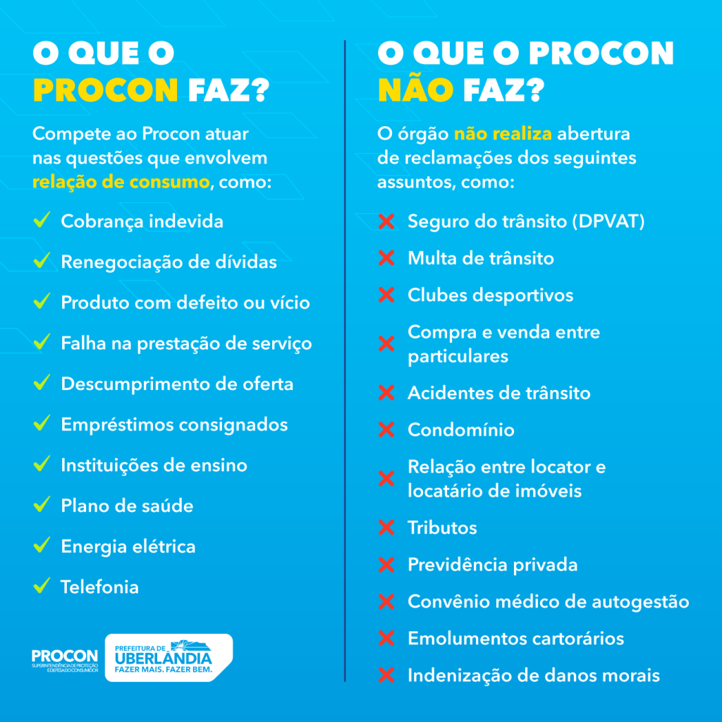 Procon Uberlândia - Portal da Prefeitura de Uberlândia