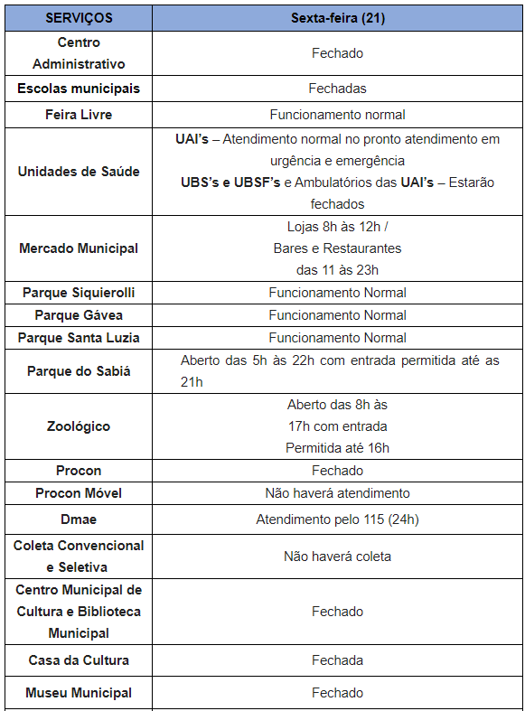 <strong>Fique por dentro de como ficam os serviços municipais nesta sexta-feira (21)</strong> 1