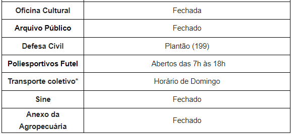 <strong>Fique por dentro de como ficam os serviços municipais nesta sexta-feira (21)</strong> 2