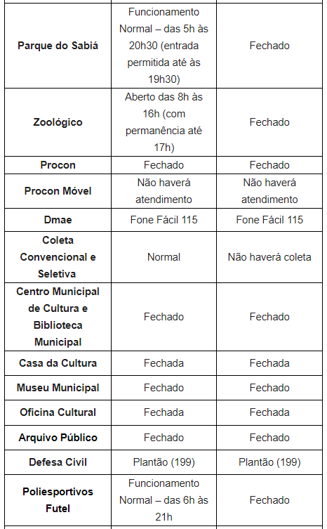 <strong>Confira como ficam os serviços municipais na Semana Santa</strong> 2