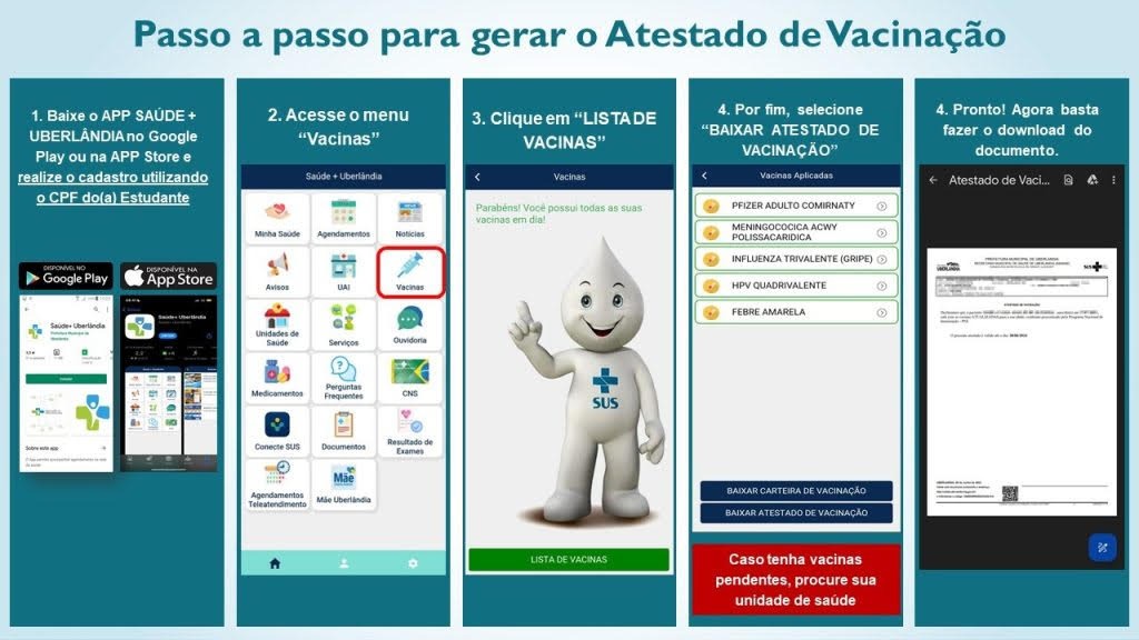 Dia D movimenta unidades de saúde e pontos estratégicos durante sábado de Multivacinação 2