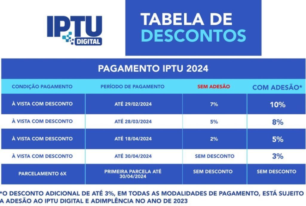 Adesão ao IPTU Digital da Prefeitura possibilita desconto a contribuinte 1