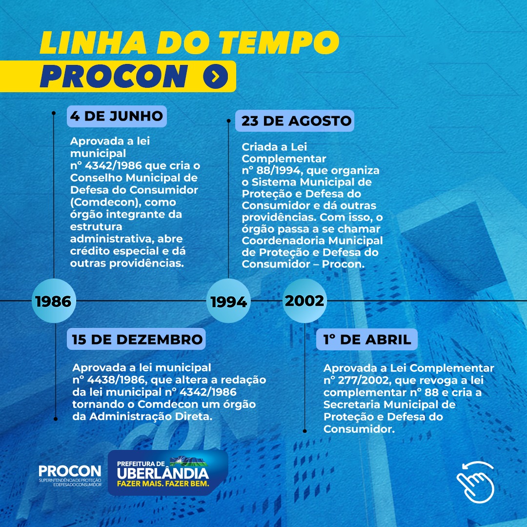 27-06 linha do tempo procon feed (1)